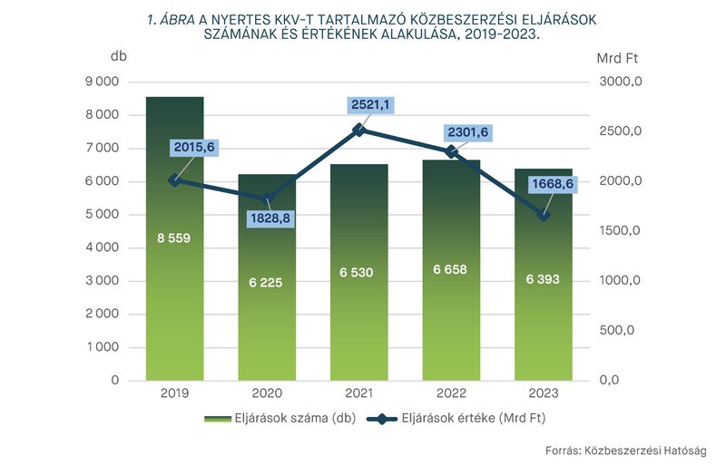 KEP202405_stat_1.jpg