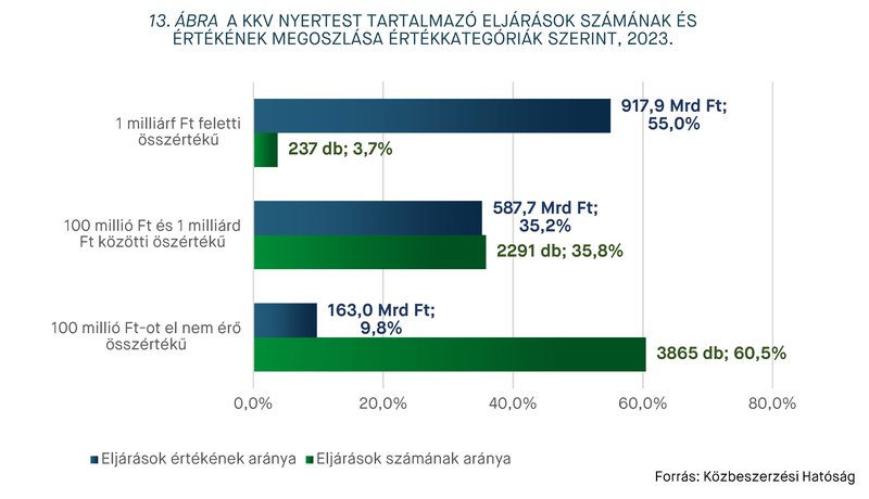 KEP202405_stat_13.jpg