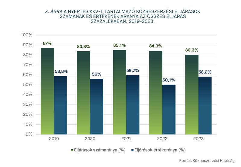 KEP202405_stat_2.jpg