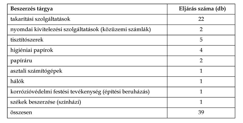 KEP202406_KI3_tabl.jpg