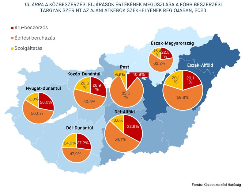 KEP202409_statisztika_13.abra.jpg