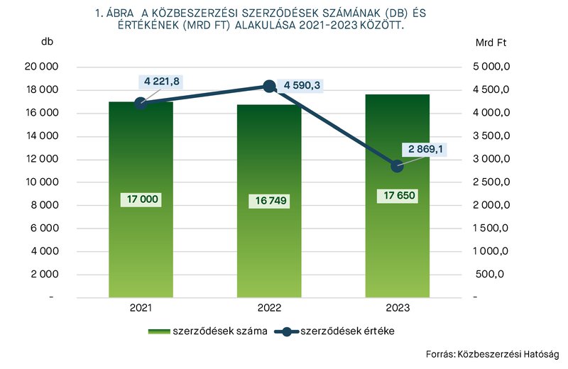 KEP202411_stat_1.abra.jpg