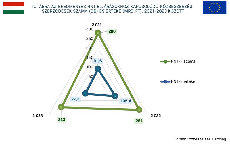 KEP202411_stat_10.abra.jpg