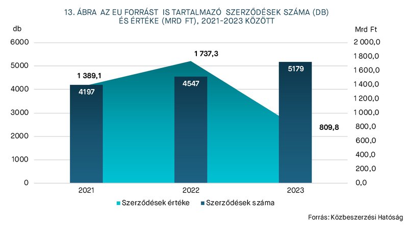 KEP202411_stat_13.abra.jpg