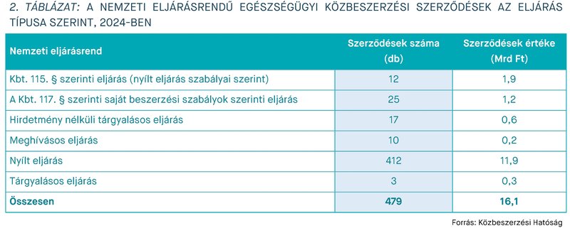 KEP202504-kép_2. tabl.jpg
