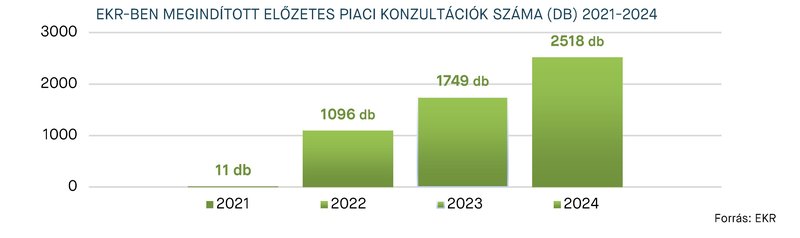 KEP202504-kép_EKR.jpg