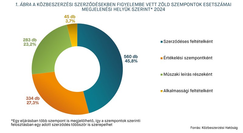 KEP202507_stat_1.abra