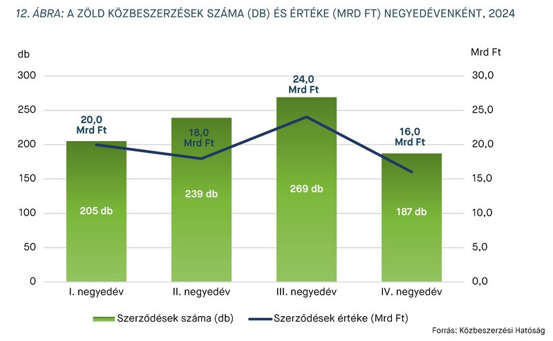 KEP202507_stat_12.abra