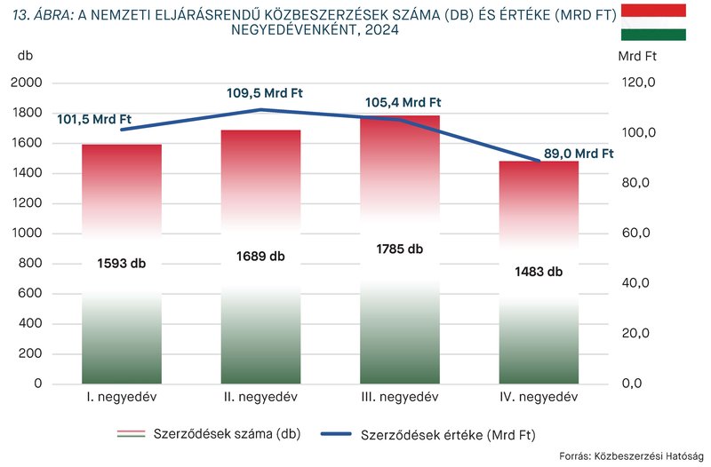 KEP202507_stat_13.abra