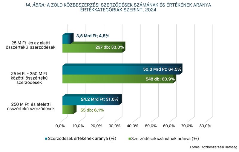 KEP202507_stat_14.abra