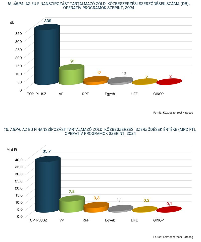 KEP202507_stat_15-16.abra