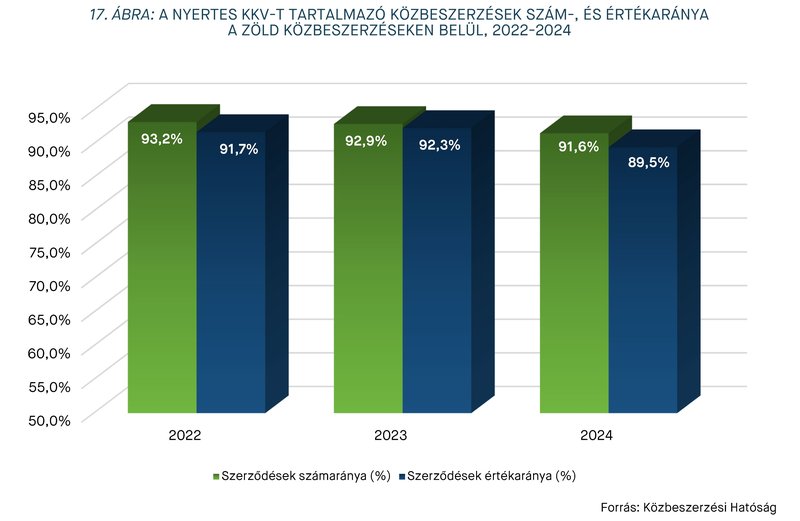 KEP202507_stat_17.abra