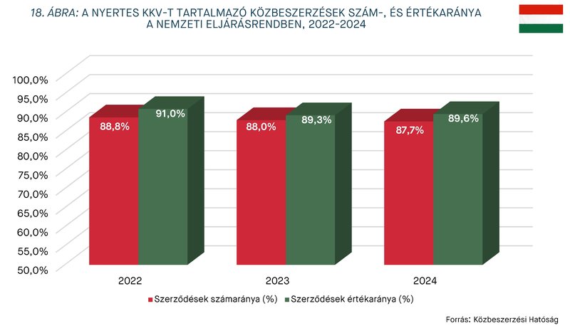 KEP202507_stat_18.abra
