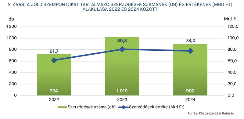 KEP202507_stat_2.abra