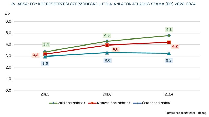KEP202507_stat_21.abra