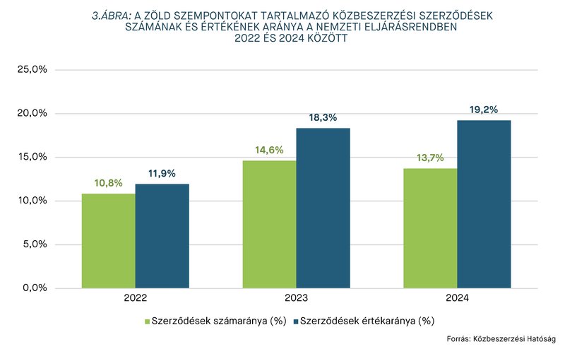 KEP202507_stat_3.abra