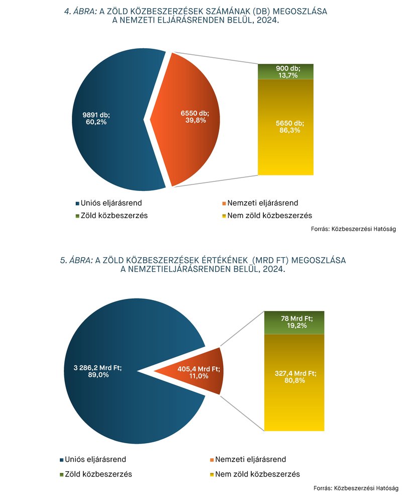 KEP202507_stat_4-5.abra