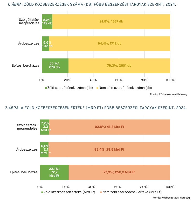 KEP202507_stat_6-7.abra