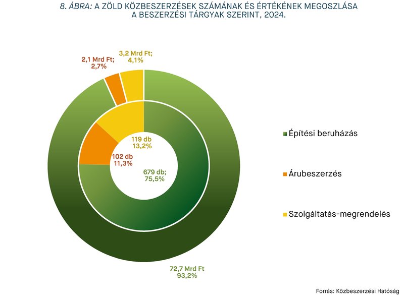 KEP202507_stat_8.abra
