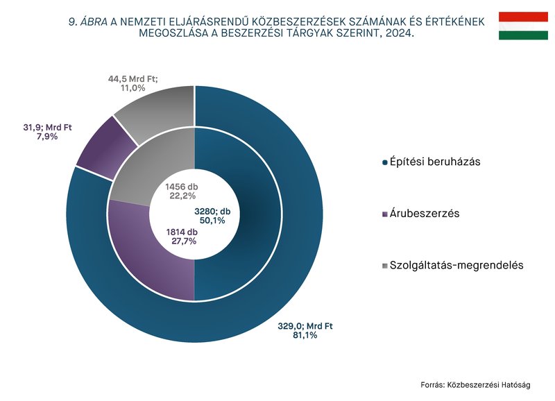 KEP202507_stat_9.abra