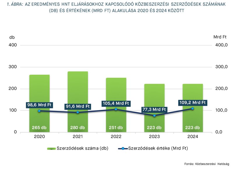 KEP202508_stat_1.abra