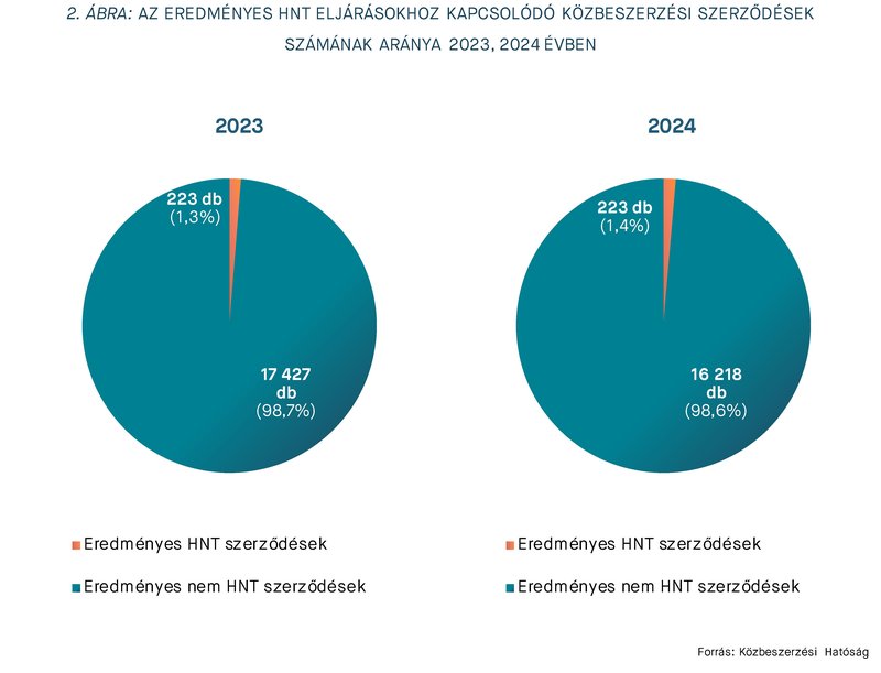 KEP202508_stat_2.abra