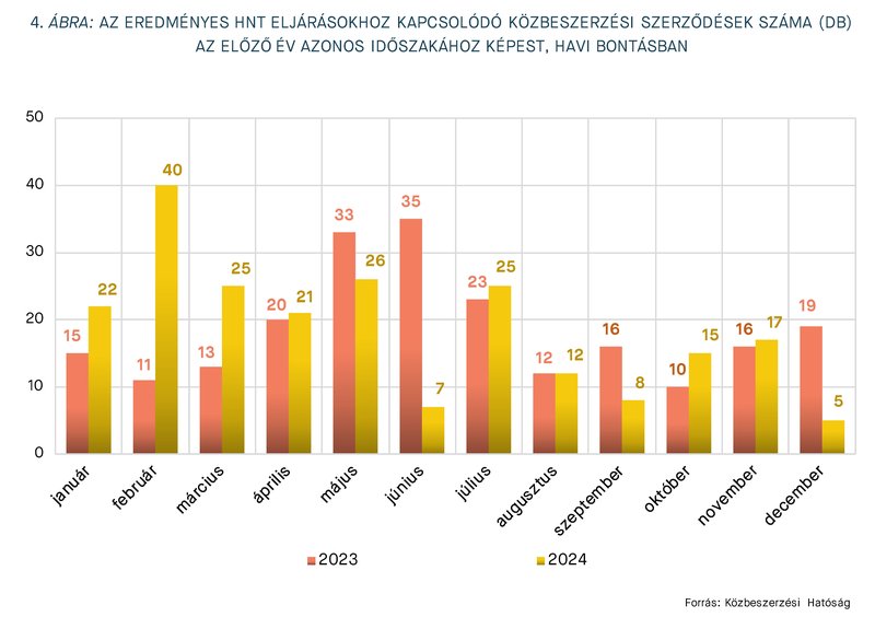 KEP202508_stat_4.abra
