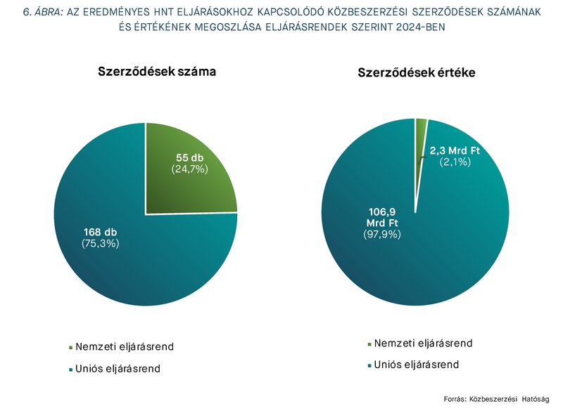 KEP202508_stat_6.abra