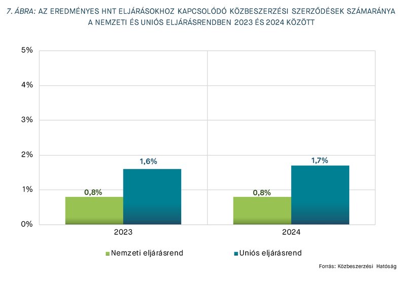 KEP202508_stat_7.abra