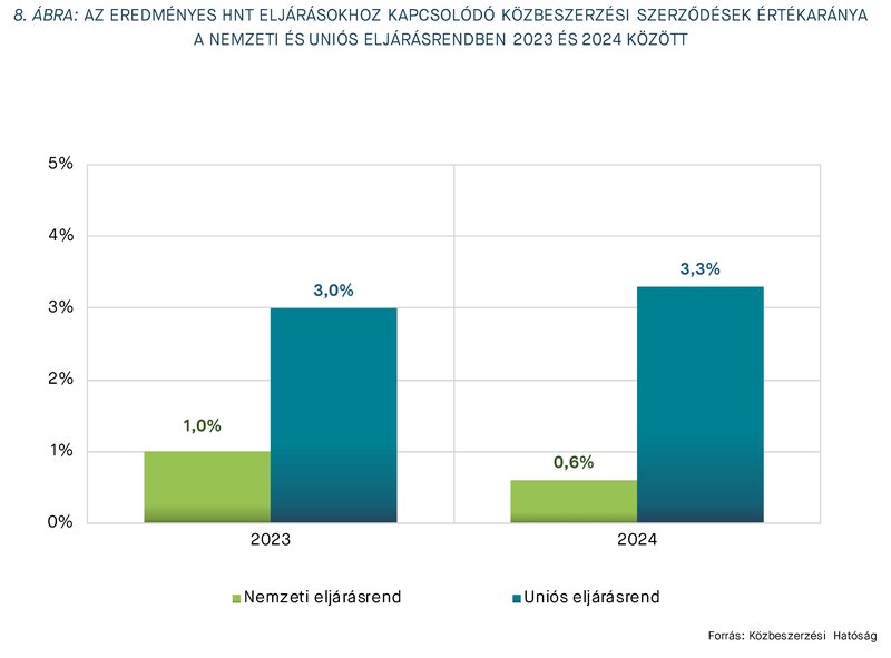 KEP202508_stat_8.abra