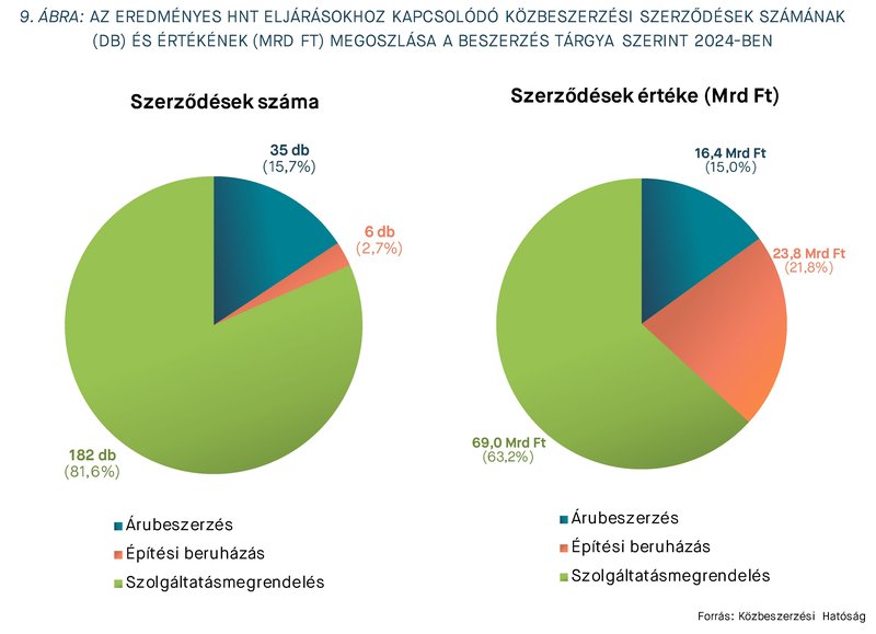 KEP202508_stat_9.abra