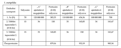 KEP202509-KI4_1.tabl