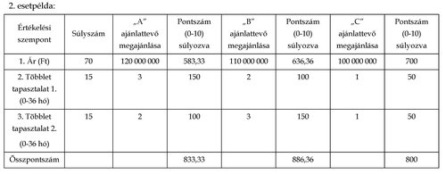 KEP202509-_KI42.tablazat