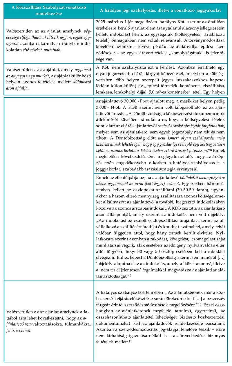 KEP202510_KI2_Oldal_1