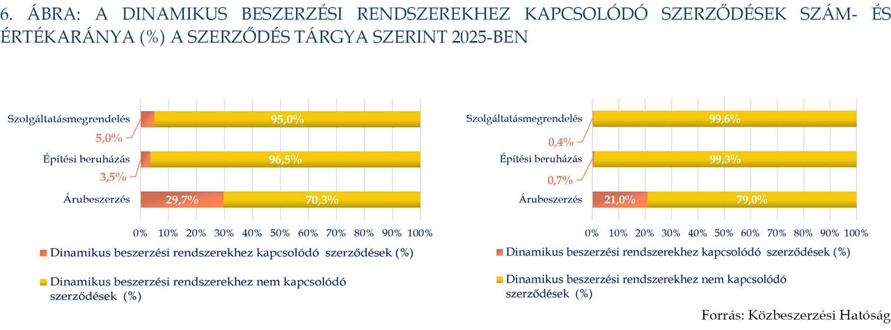 KÉP202606_6-1_6-2