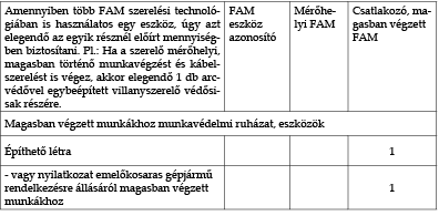 KÉP202606_táblázat