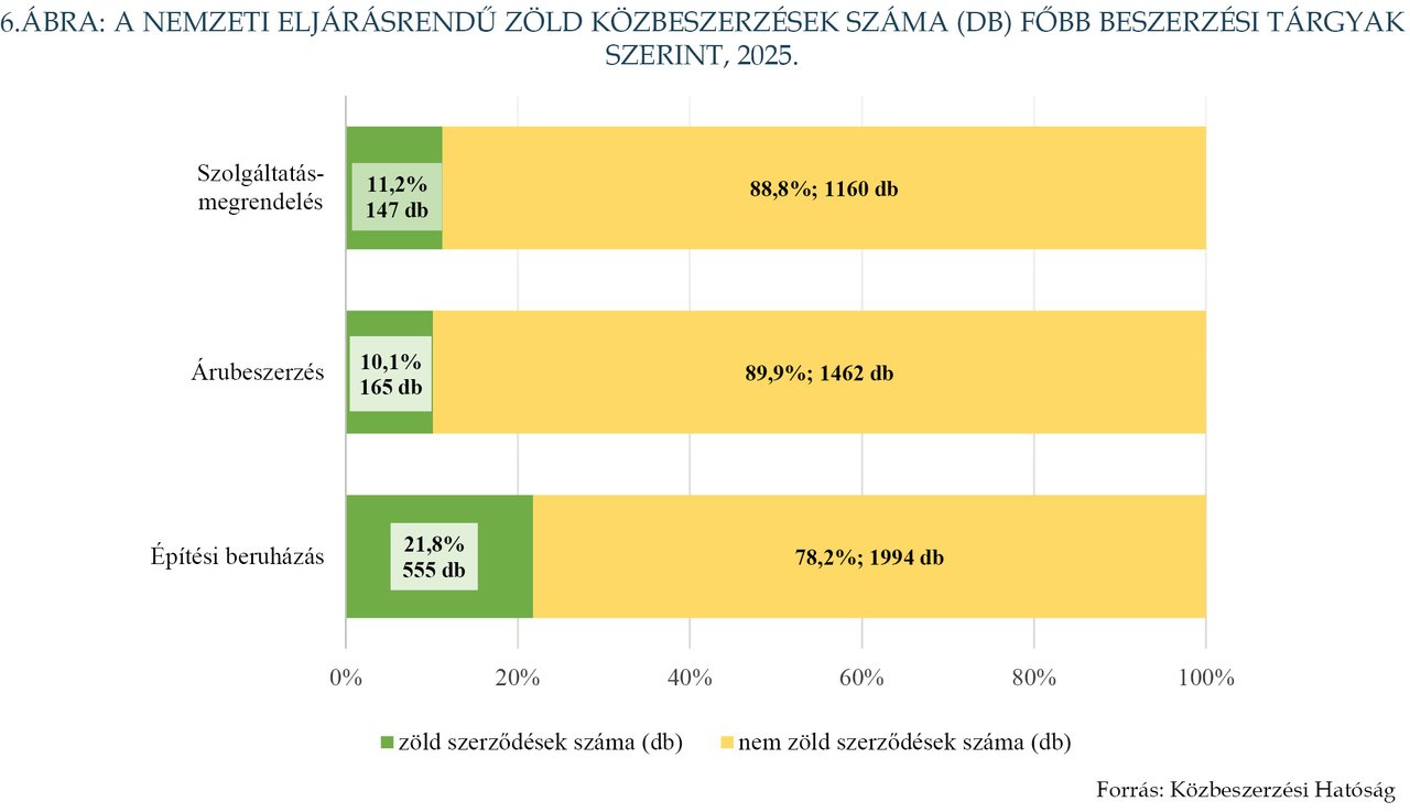 KÉP202607_STAT_6