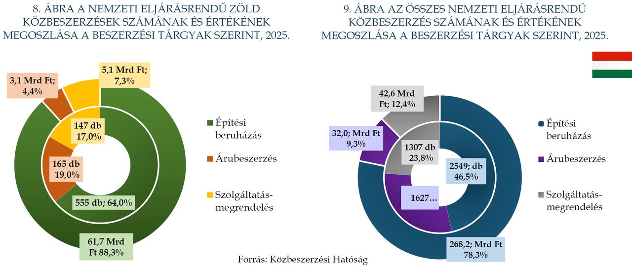 KÉP202607_STAT_8-9