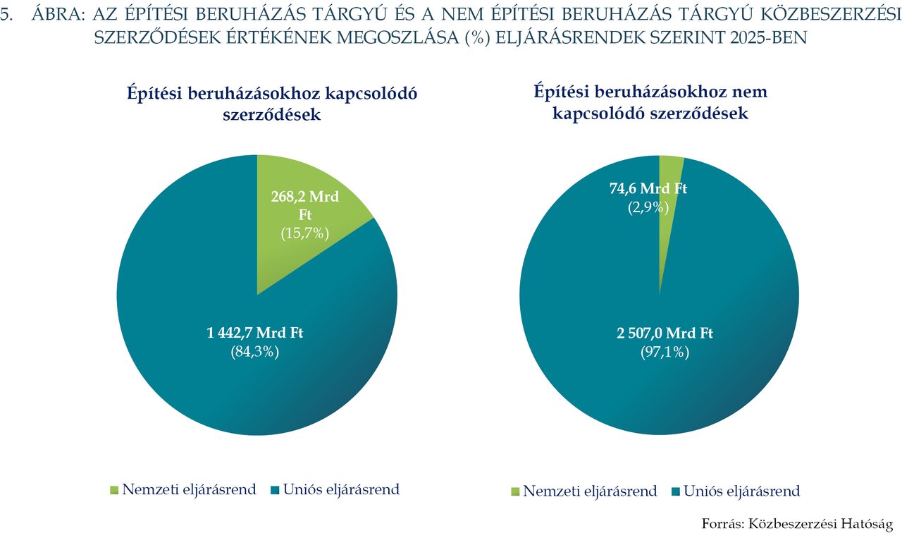 KÉP202608_STAT_5.1