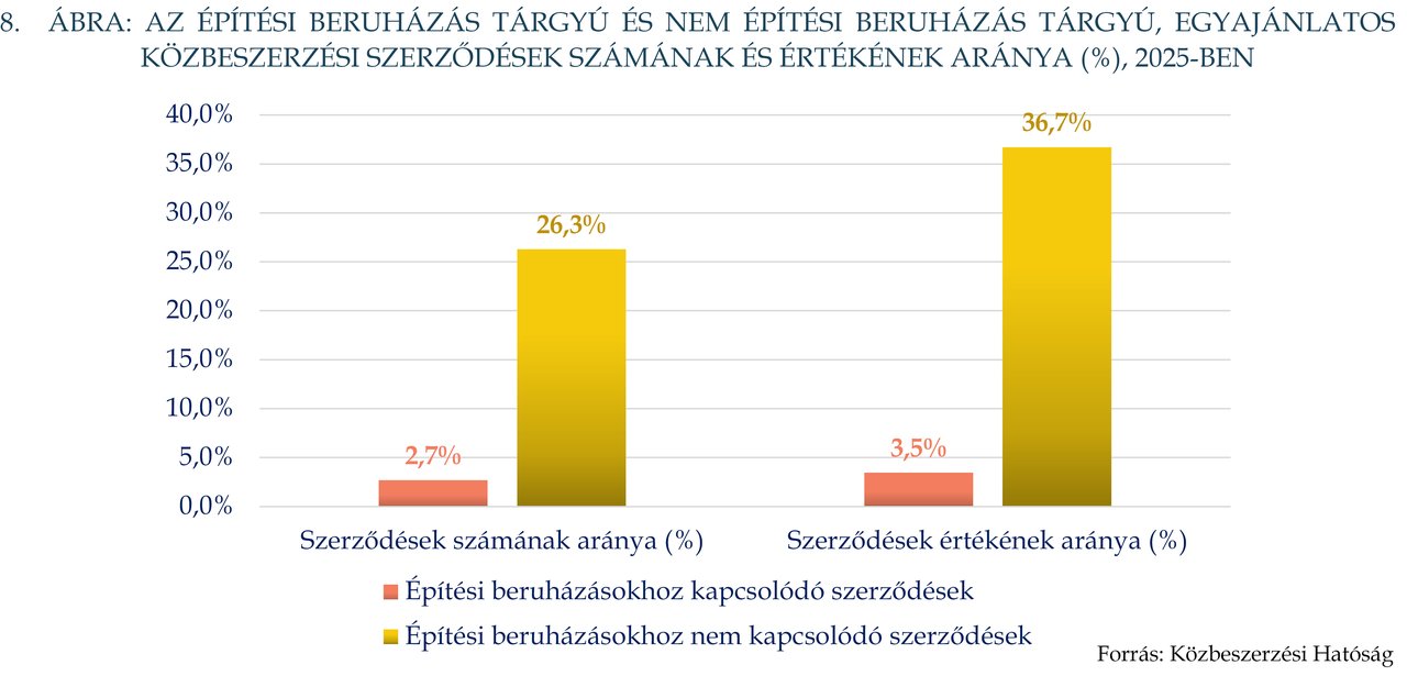 KÉP202608_STAT_8