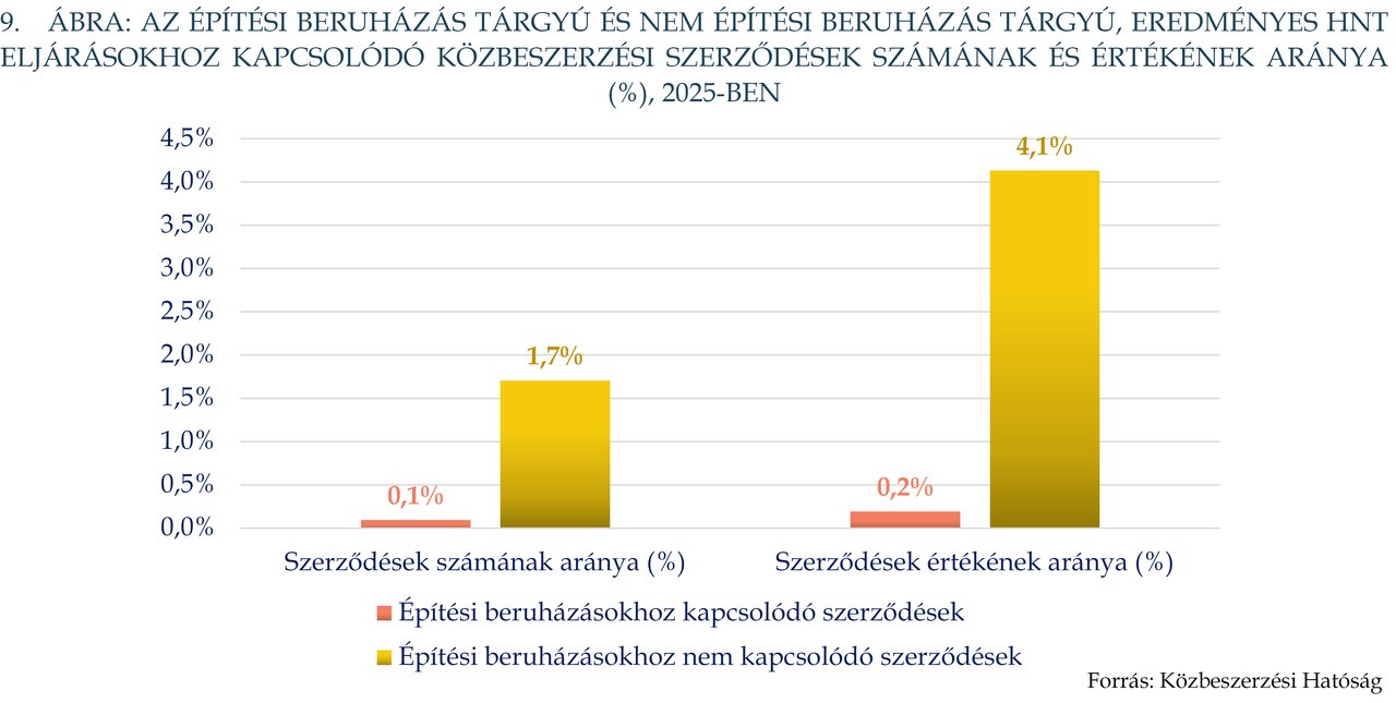 KÉP202608_STAT_9