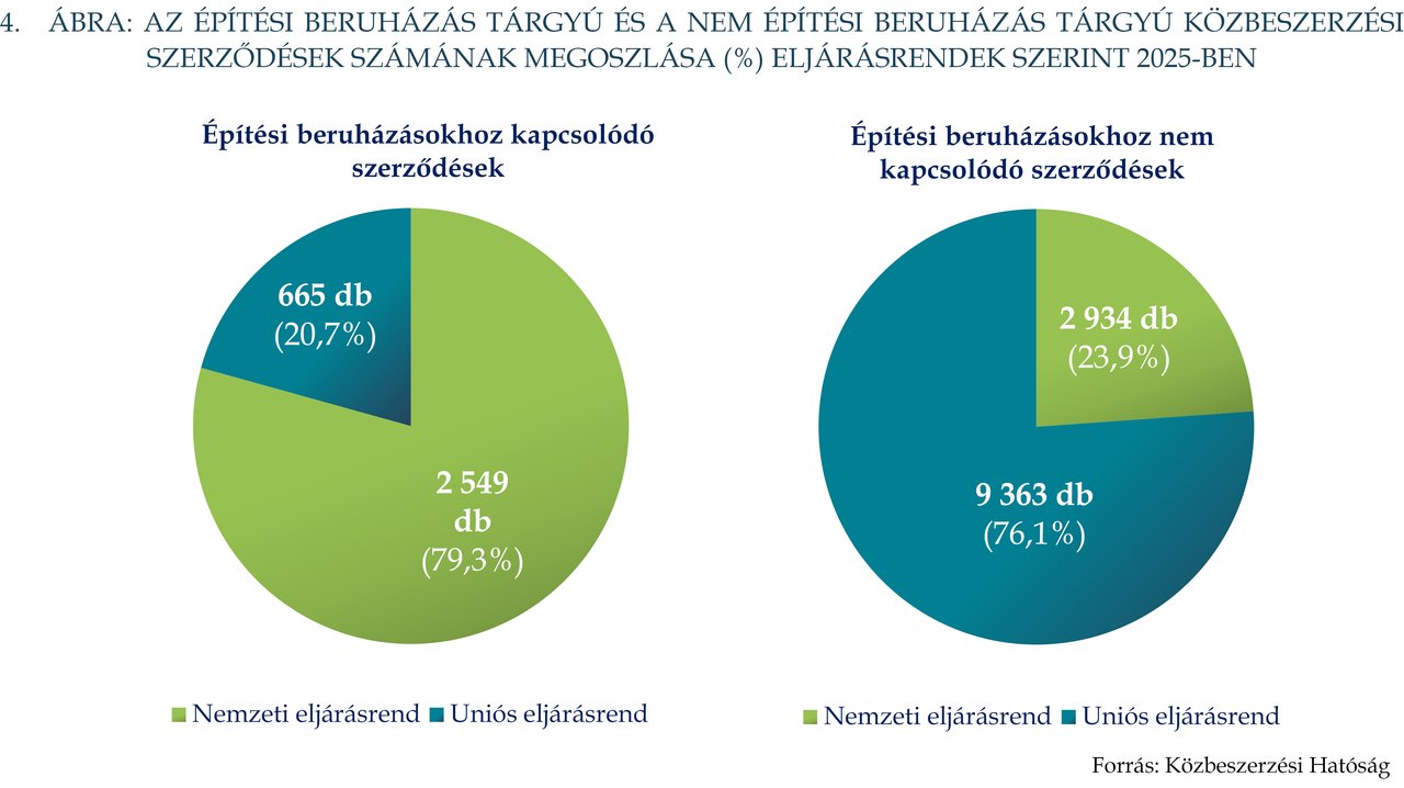 KÉP202608_stat_4