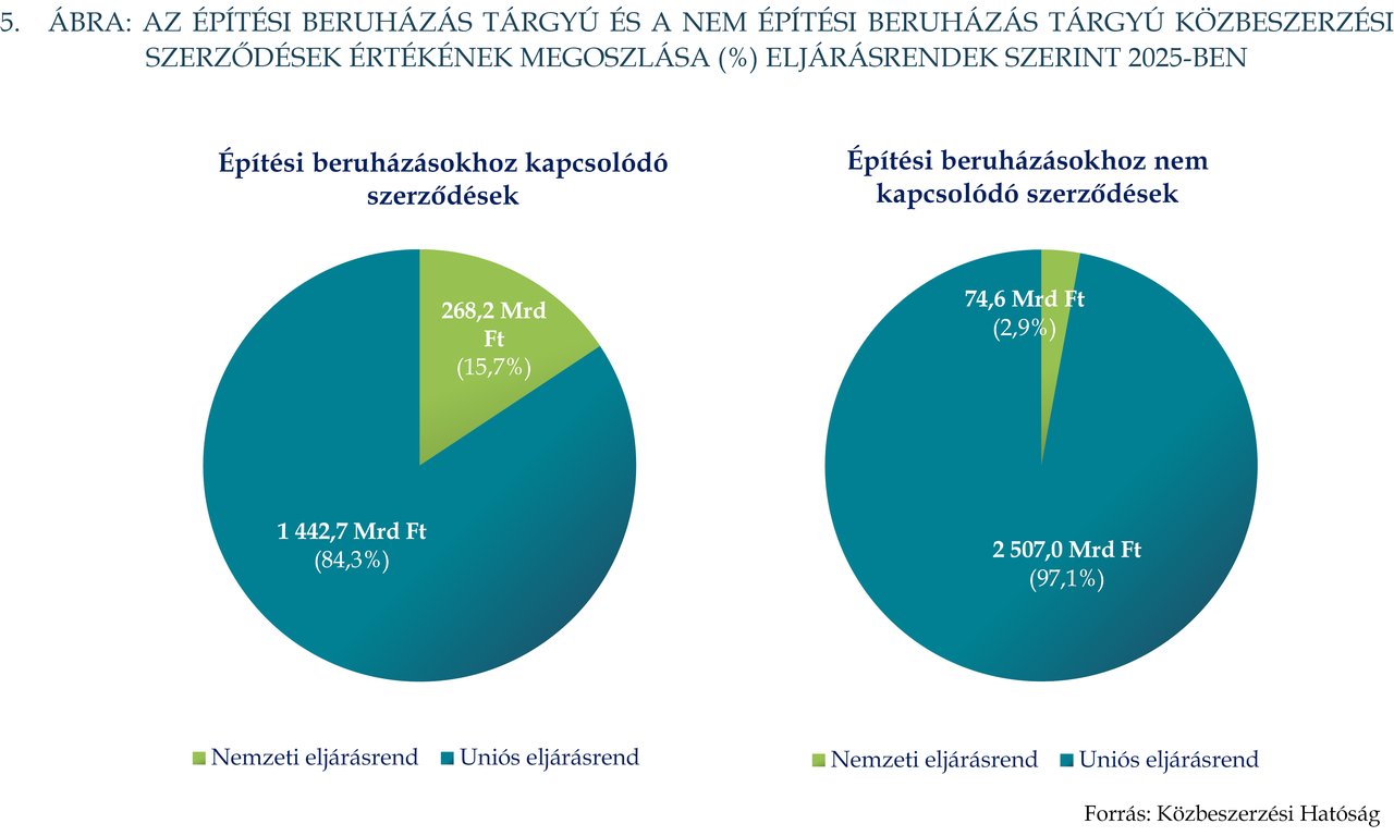 KÉP202608_stat_5