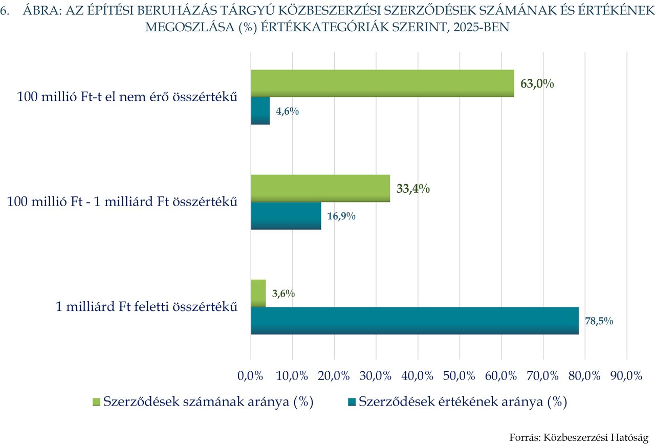 KÉP202608_stat_6