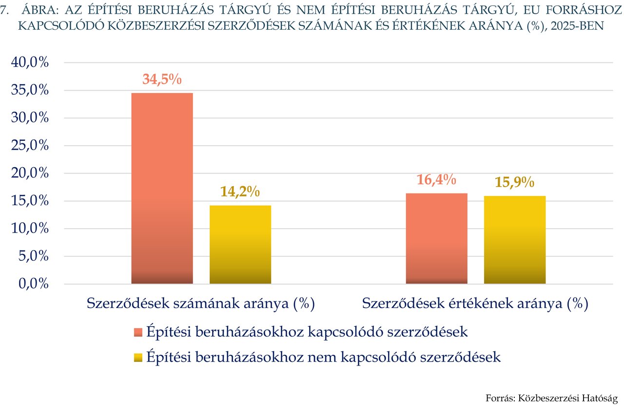 KÉP202608_stat_7