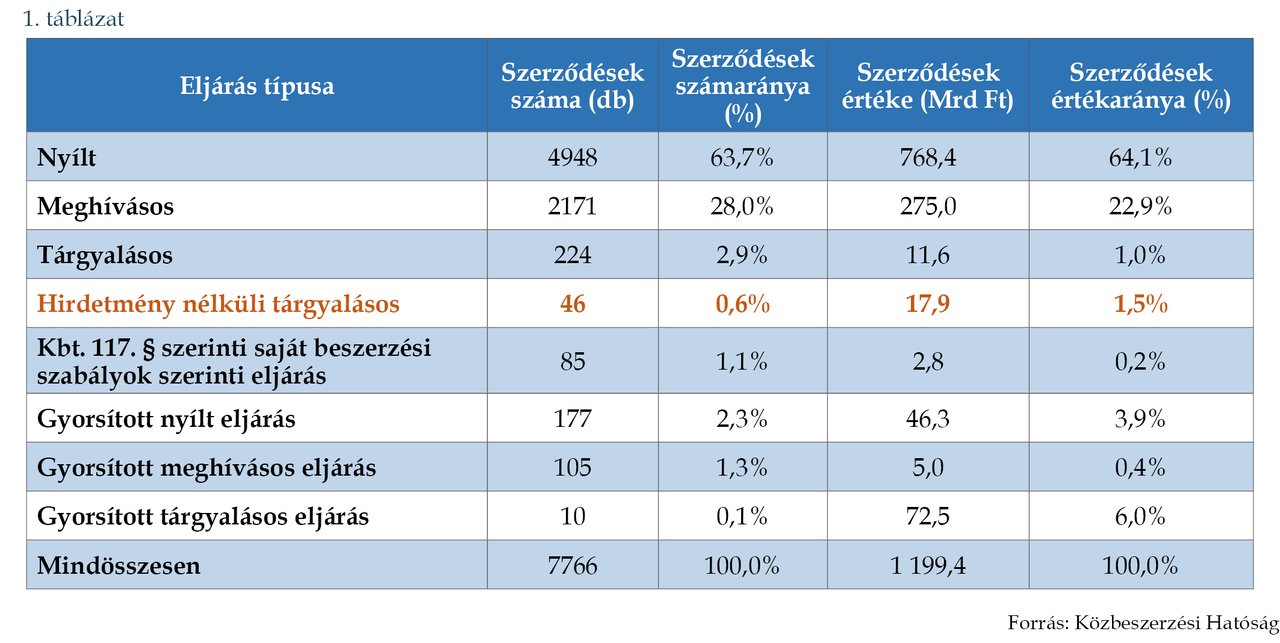 KÉP202609_Tábla
