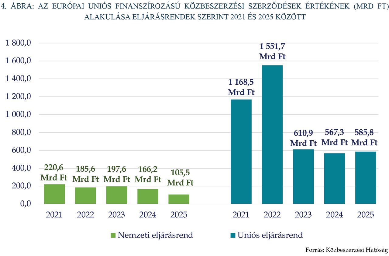KÉP202610_STAT_4