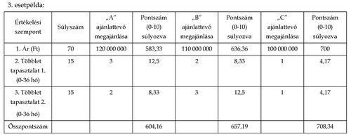 KEP202509-_KI42.tablazat