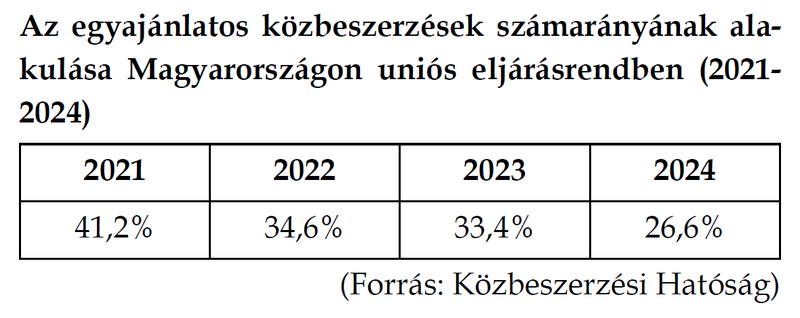 Képernyőkép 2025-04-15 145404.png