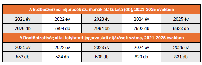 Képernyőkép 2026-09-14 124843